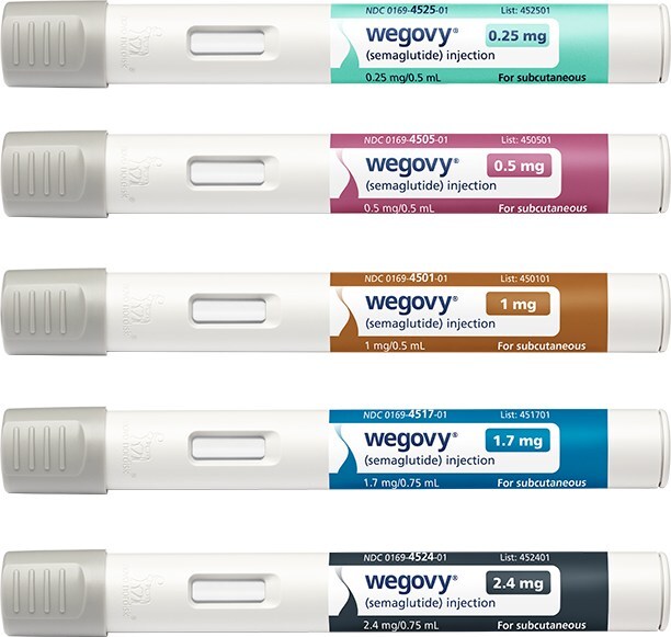 Group of Wegovy pens