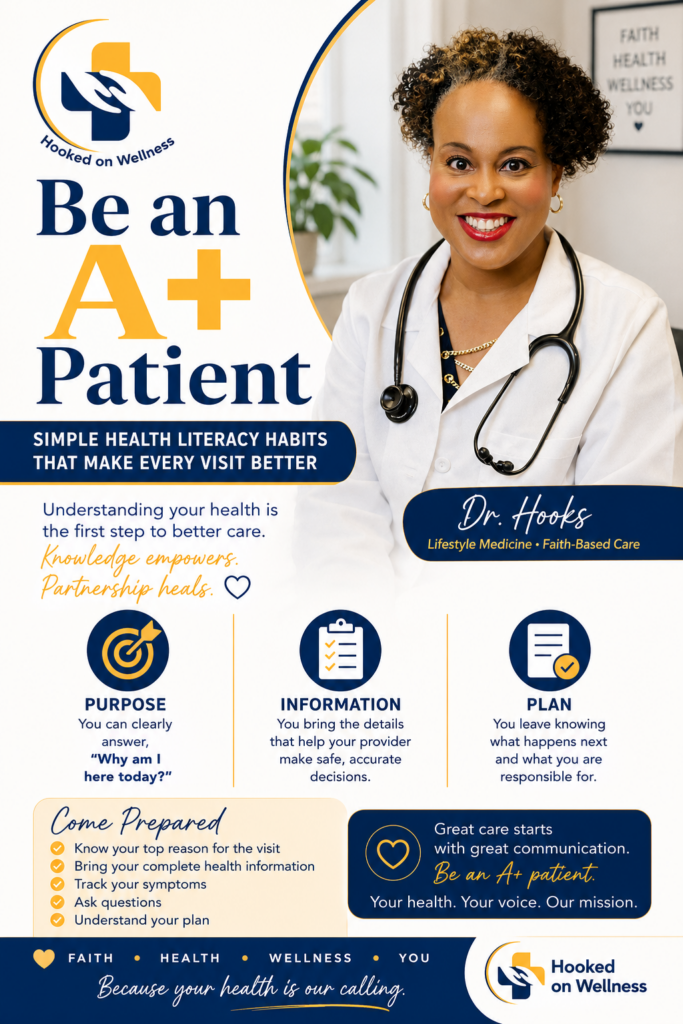 Infographic listing key health literacy habits for effective doctor visits and patient advocacy.